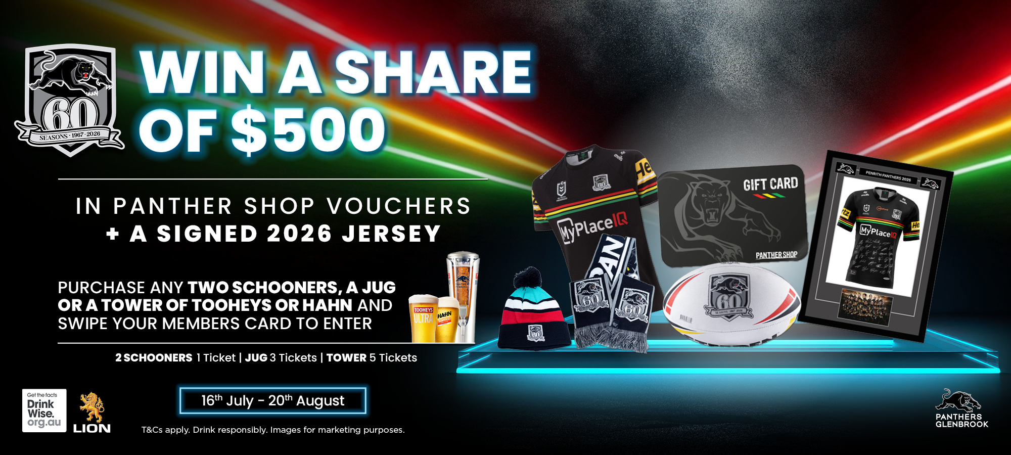 Win a Share of $500 in Panther Shop Vouchers